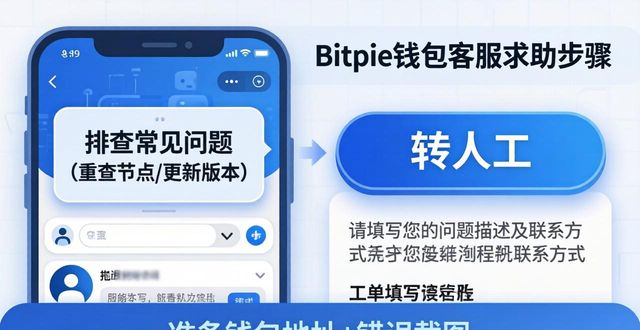 Bitpie钱包怎么找客服？官网求助步骤