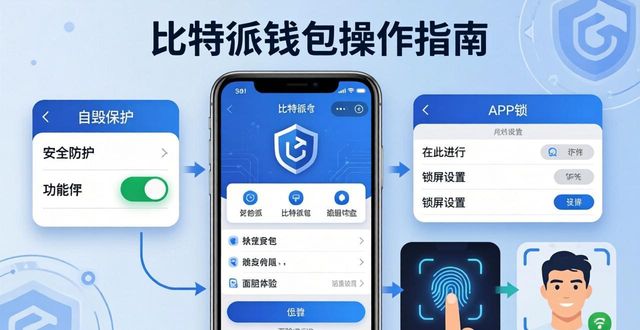 比特派钱包下载后怎么个性化设置？官方地址安全指南