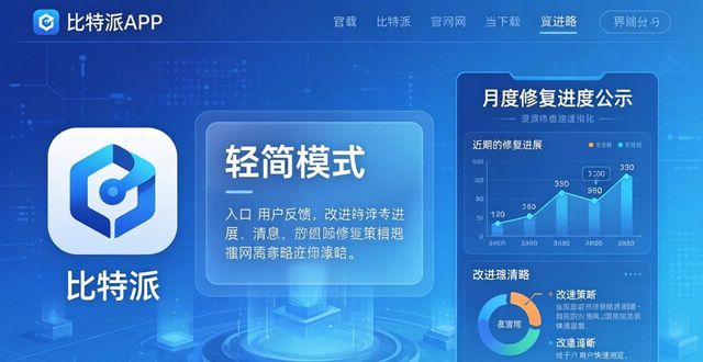 比特派官方下载最新版：真实用户反馈及三大改进策略