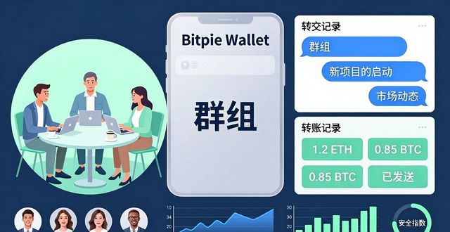 比特派钱包社交功能使用指南