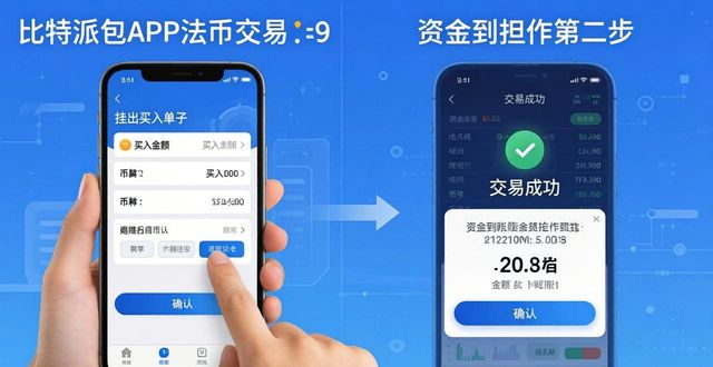 比特派换币教程：法币买币简单三步