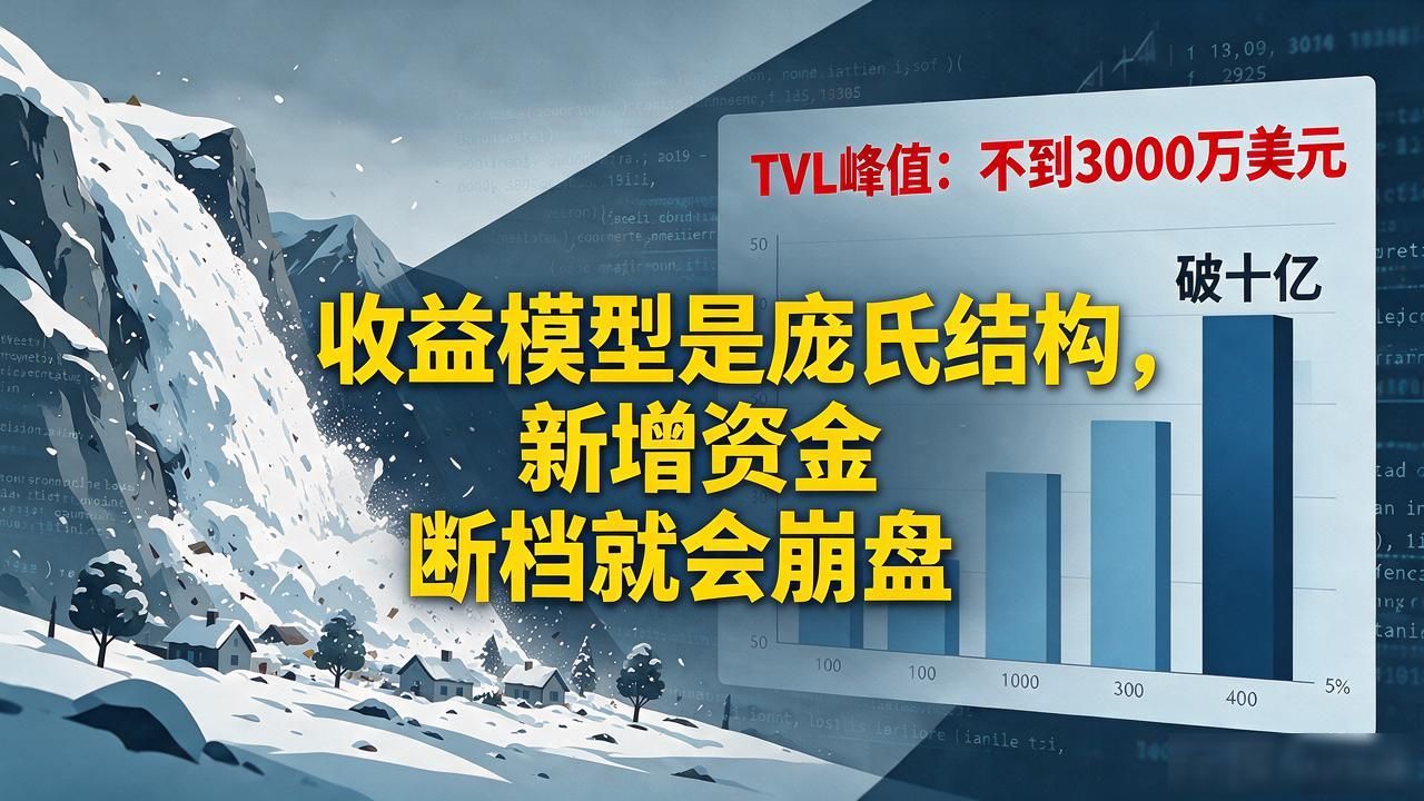 雪崩记数字货币到底靠不靠谱？普通人入场前必须搞懂的几件事