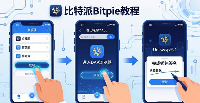 比特派Bitpie使用教程：新手探索市场边界指南