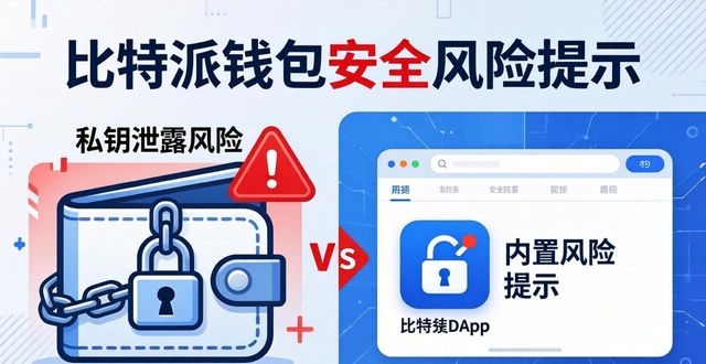 比特派钱包：抓住机会，管好风险