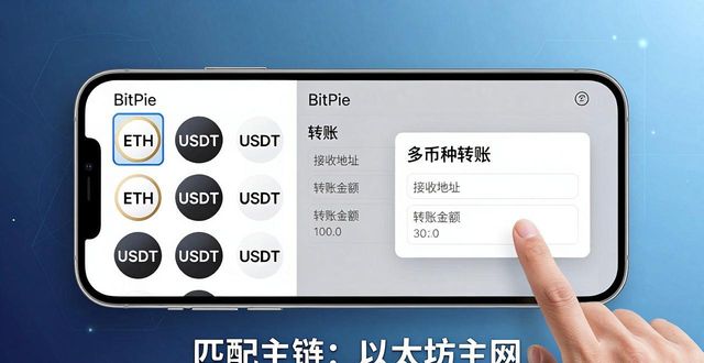 比特派钱包多币种管理教程
