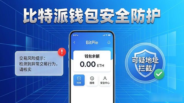比特派钱包下载 新版本怎么选？未来发展方向看这几点