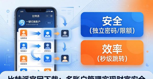 比特派官网下载：多账户管理实现财富安全