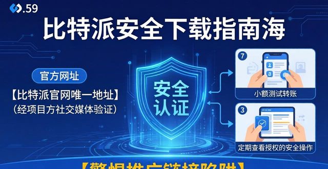 比特派下载风险与市场预测：安全避坑指南