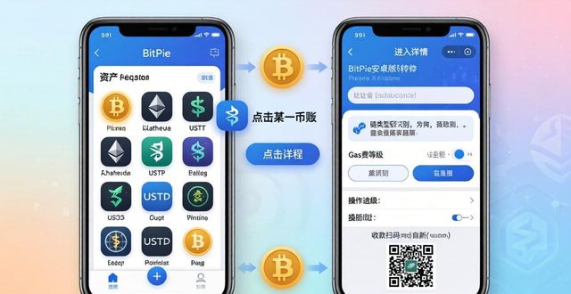 BitPie安卓版界面三步上手