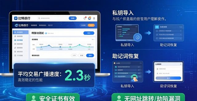 比特派钱包网址实测：功能测试与真实用户反馈