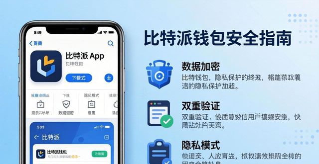 比特派最新钱包app下载安全指南 详解内置隐私保护实用功能
