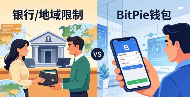 BitPie钱包和传统钱包有啥不同？看完就懂