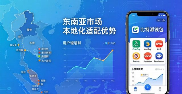 比特派钱包app下载教育普及与市场策略