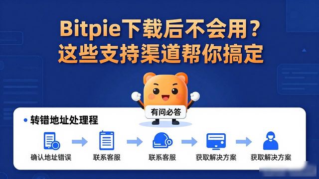 Bitpie下载后不会用？这些支持渠道帮你搞定