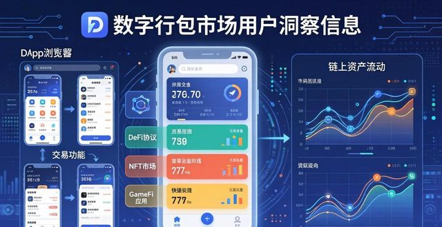 数字钱包市场的用户洞察