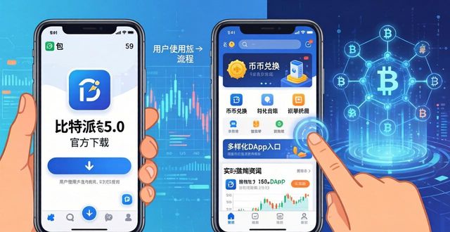 比特派钱包5.0：从下载到深度参与的用户旅程