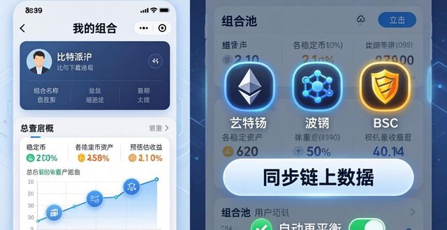 比特派钱包是冷钱包吗_比特派钱包安卓下载_如何通过比特派钱包5.2下载稳定投资组合？