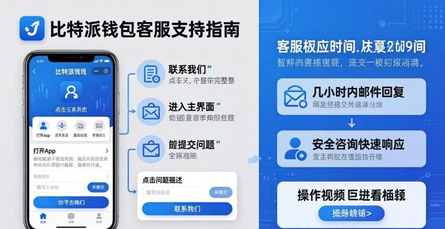 比特派钱包官方app客服与支持指南