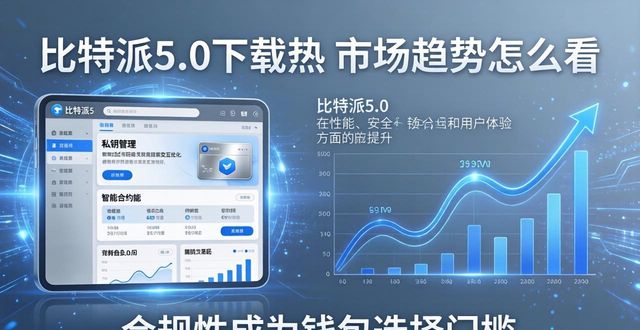 比特派5.0下载热 市场趋势怎么看