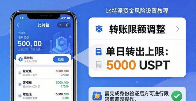 比特派资金风险设置教程