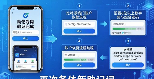 比特派5.0官方下载：忘记密码？在此恢复账户的简单方法