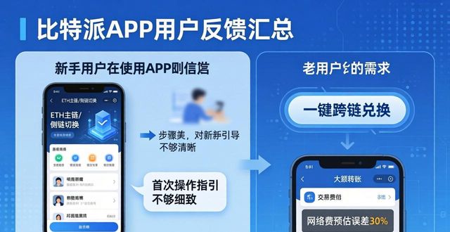 比特派官方APP下载，用户真实反馈与意见汇总