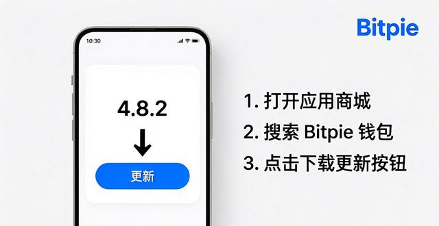 如何通过应用商城获取Bitpie钱包安卓版的最新版本？_钱包应用app_钱包应用在哪里找