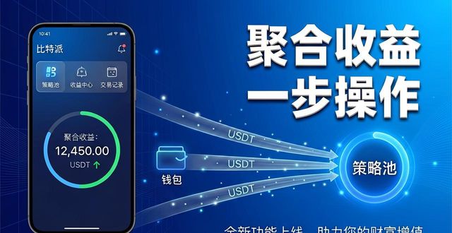 比特派新功能上线，投资策略和财富增值这样搞